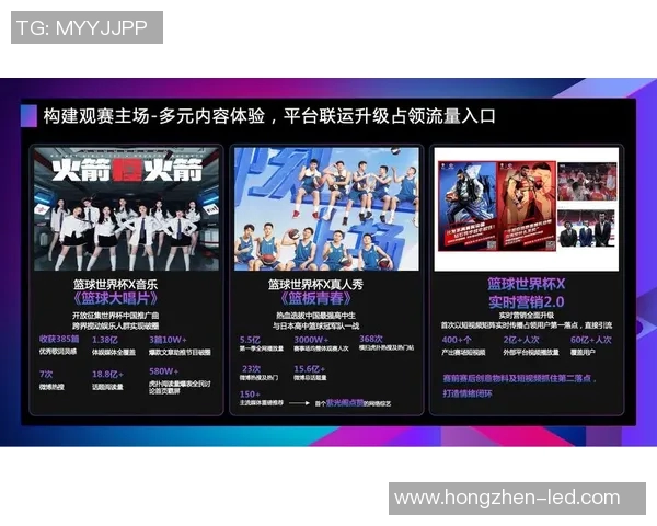 足球明星代言的体育平台如何提升品牌影响力与用户体验探讨 足球明星代言的体育平台如何提升品牌影响力与用户体验探讨