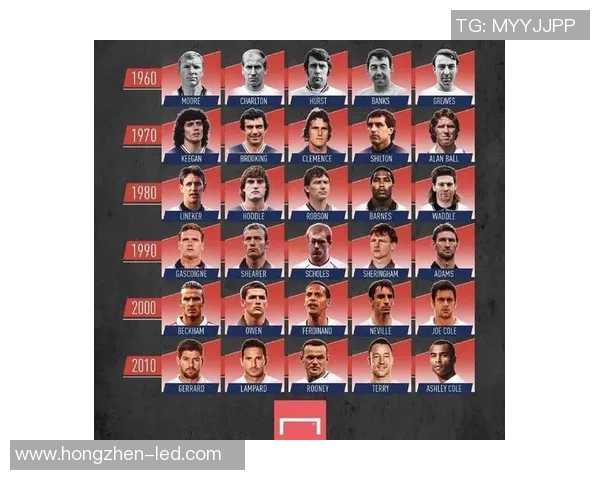 英格兰足球明星颜值高吗他们的帅气程度如何影响球迷的热情