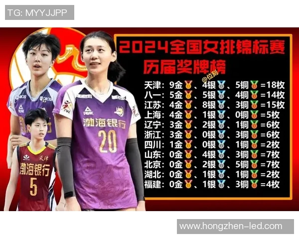 女排半决赛精彩对决天津女排迎战江苏女排争夺决赛资格