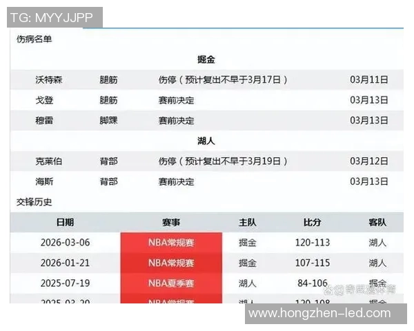 湖人队与掘金队历史交锋战绩分析及近期表现对比 湖人队与掘金队历史交锋战绩分析及近期表现对比