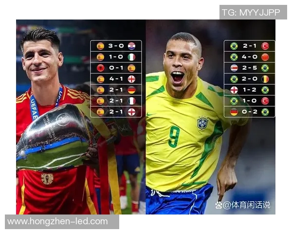 世界杯与欧洲杯的精彩对决历史与未来展望