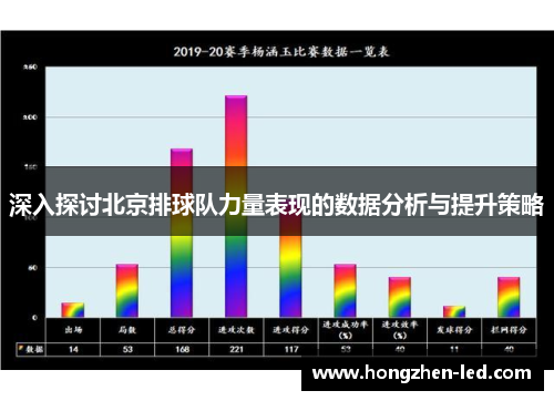深入探讨北京排球队力量表现的数据分析与提升策略